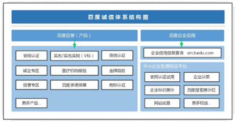 上虞企業(yè)數(shù)字化升級(jí)指南 微信小程序、APP開發(fā)與網(wǎng)站建設(shè)優(yōu)化服務(wù)商選擇
